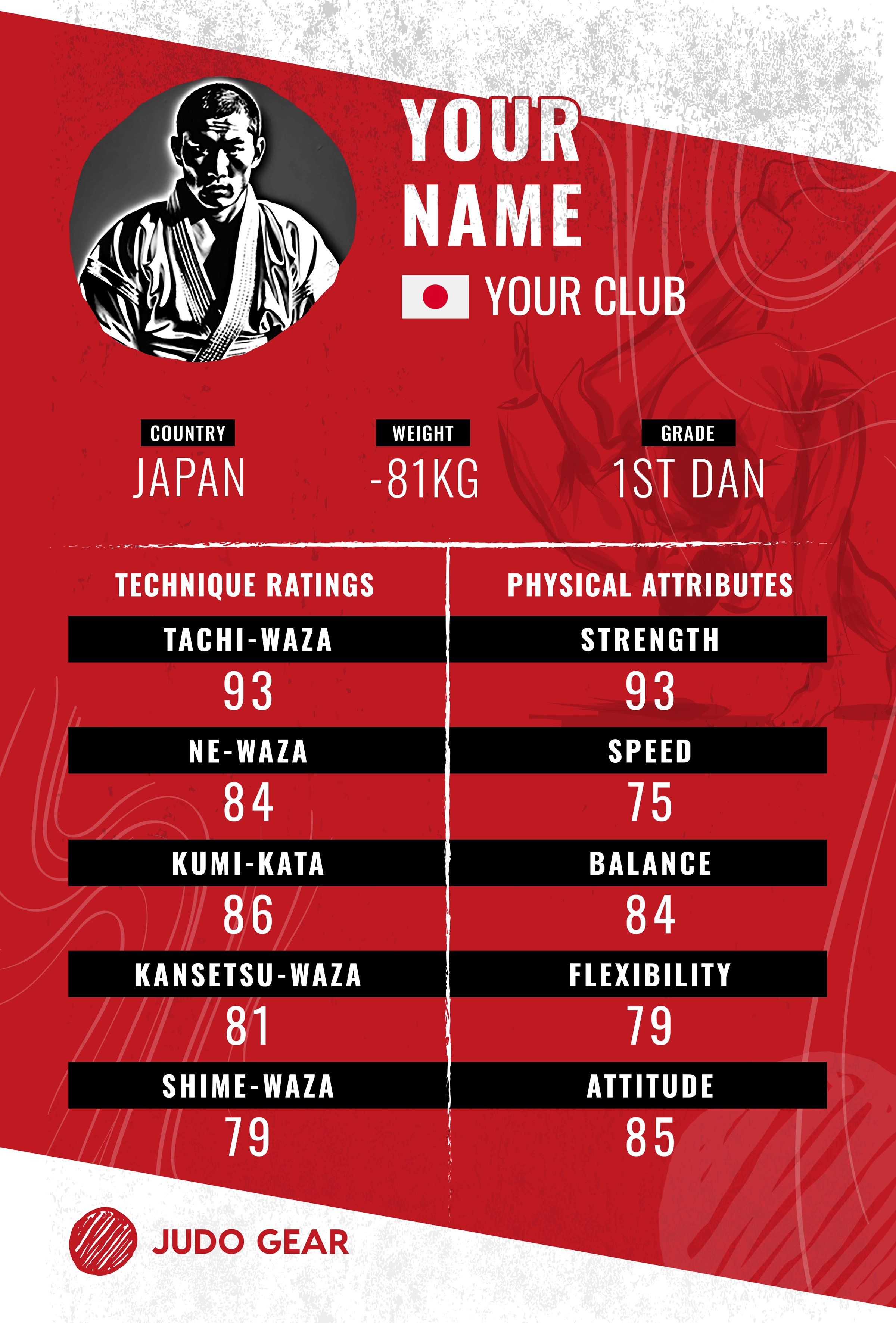 Judo Cards