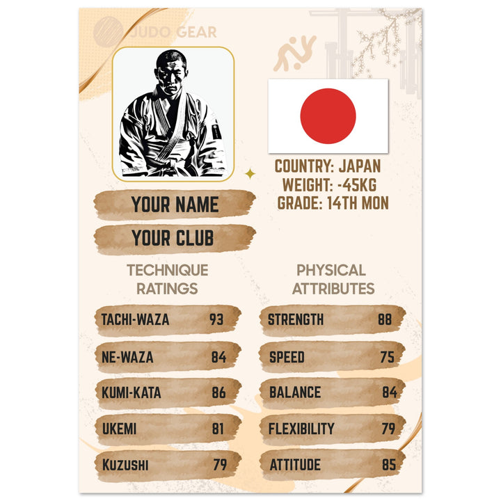 Personalised Junior Judoka Card Premium Semi-Glossy Poster