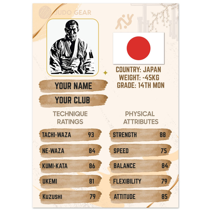 Personalised Junior Judoka Card Foam Print