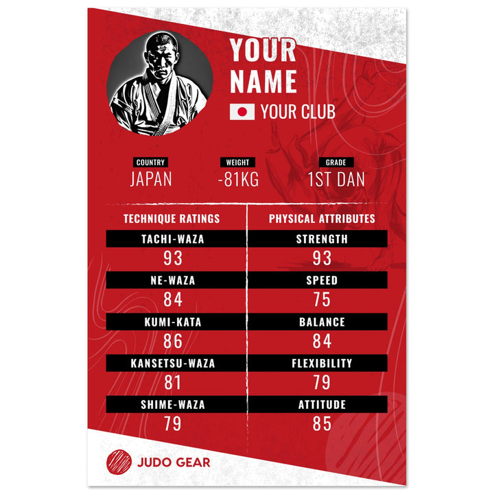 Personalised Judoka Card Foam Print