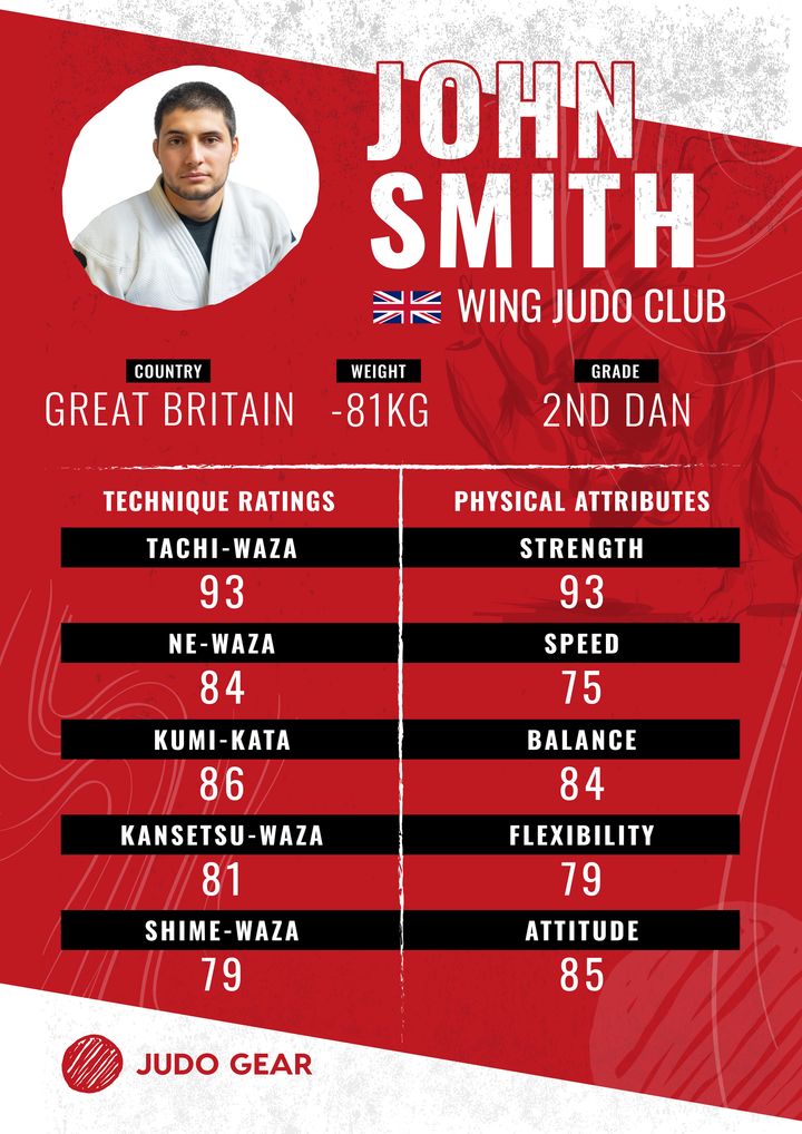 Personalised Judoka Card Foam Print