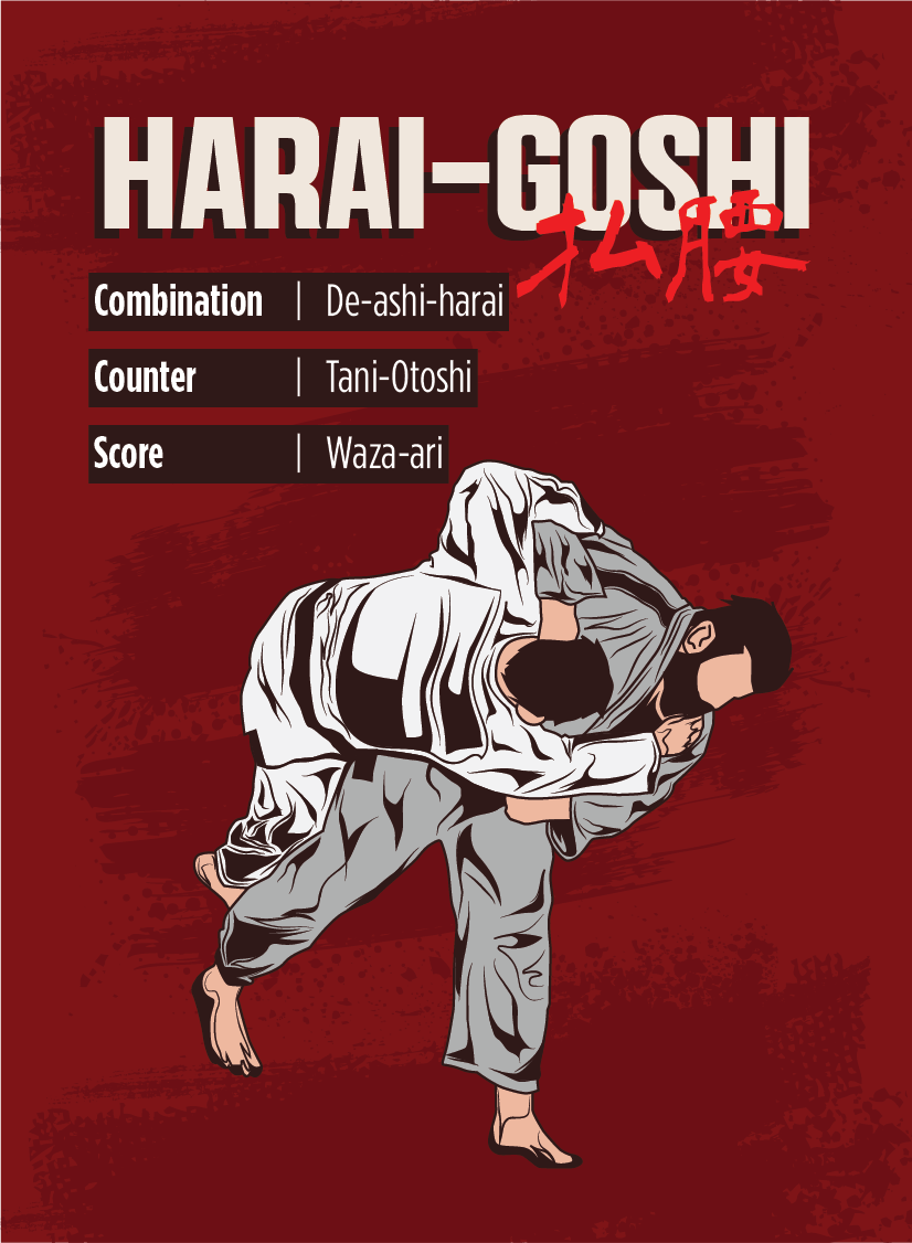 Judo Clash - The ultimate judo card game
