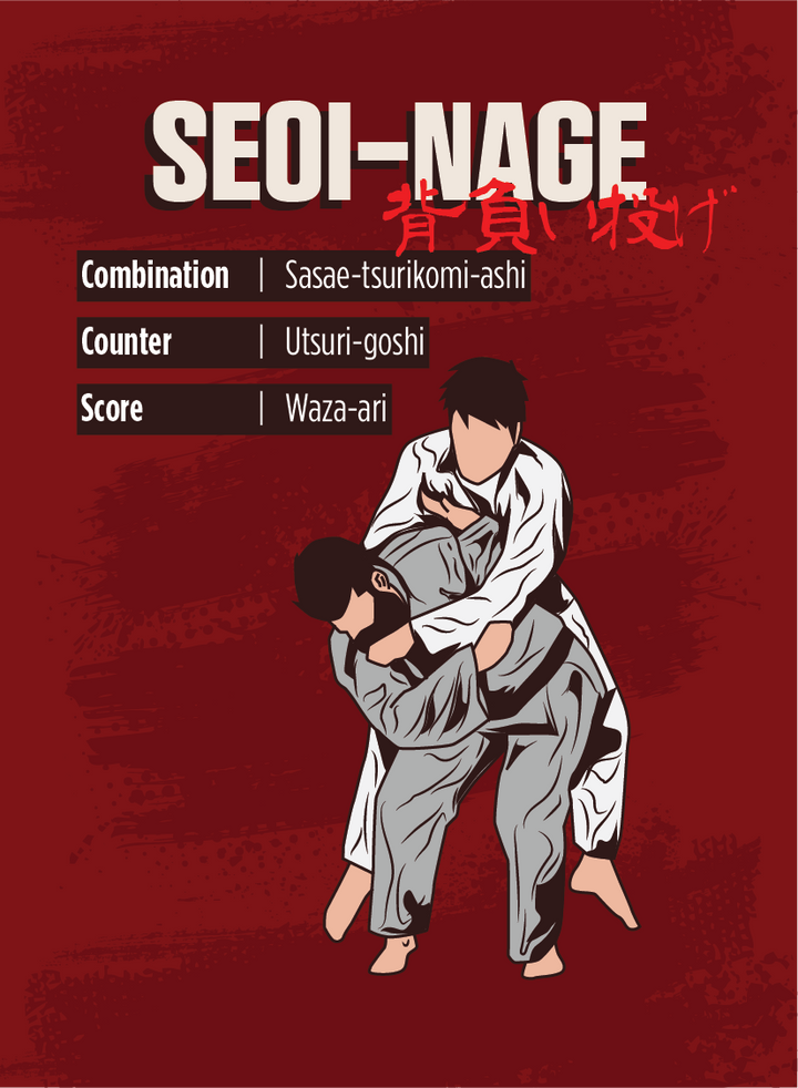 Judo Clash - The ultimate judo card game